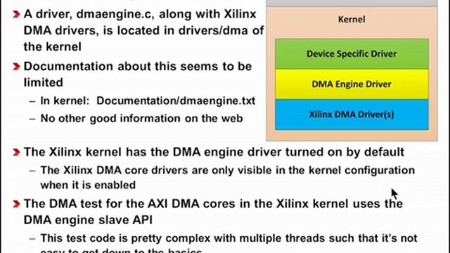 linux dma in device drivers смотреть онлайн