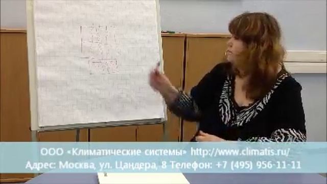 Как размещать конвекторы. Часть 4