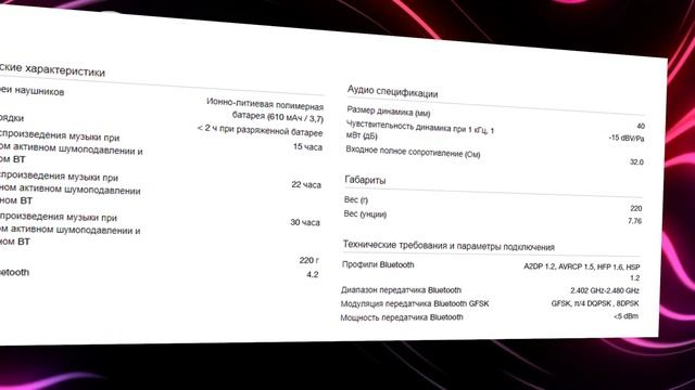 ПОЛНЫЙ ОБЗОР | JBL Tune 750btnc | Активное шумоподавление смотреть онлайн