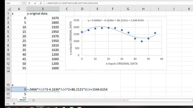 cubic trendline in excel смотреть онлайн