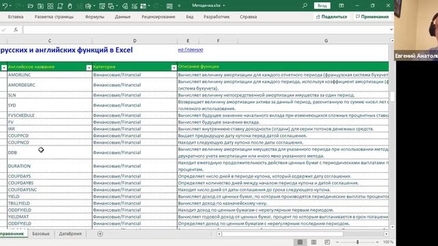 Курс Excel для экономических расчетов смотреть онлайн
