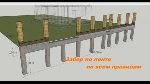 пос. Гармония 8ул - устройство забора по бетонной ленте