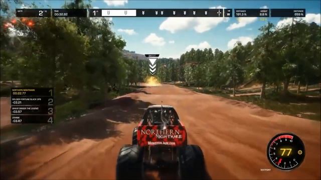 MONSTER JAM Steel Titans - GAME REVIEW - Wholesome Monster Truck Fun! смотреть онлайн