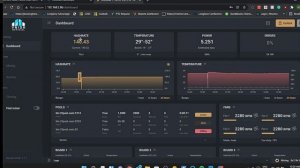 Прошивка VNISH для Antminer S19 и T19