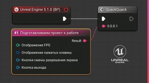 Unreal Engine 5 MVP | QQ#1 : Подготавливаем проект к работе