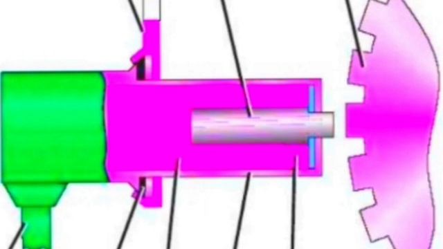Датчик коленвала на ,что он влияет и за ,что отвечает на двигателе. смотреть онлайн