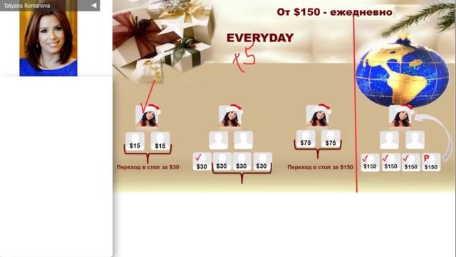 СТАБИЛЬНЫЙ ЗАРАБОТОК КАЖДОМУ- BEFREE 2020 смотреть онлайн