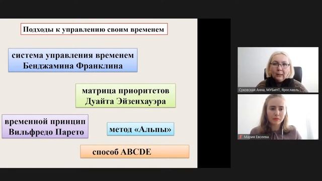 Тайм-менеджмент. Серия вебинаров по развитию гибких навыков и электронному обучению.