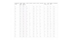 Таблица размеров женской обуви