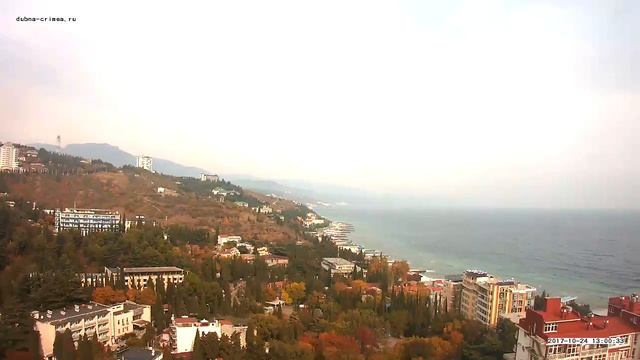 Вебкамера Дубна. Запись 24.10.2017 13:00:04