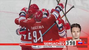 Хоккей, ЧМ-2020, Россия - Швеция!! Болеем за наших!!!!