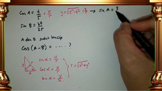 Trigonometri SMA : Jika cos A = 4/5, sin B = 24/25, tentukan cos(A-B) смотреть онлайн