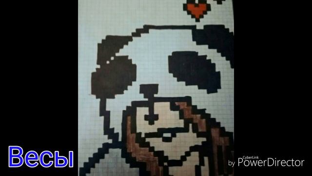 Какой ты рисунок по знаку Зодиака{Я жив?} смотреть онлайн