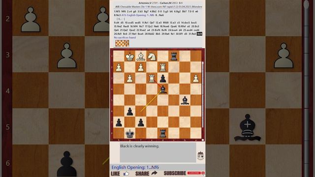 Chessable Masters 2023 - Round: 1.2 || Vladislav Artemiev vs Magnus Carlsen - April 3, 2023