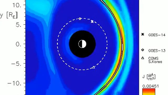 Magnetosphere- magnetopause- geomagnetic storm 11.10.2013