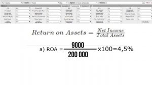 Фундаментальный анализ акций. Мультипликаторы. Коэффициенты. P/E, P/S, EPS, P/B, ROE, PEG.