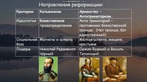 Брестская церковная уния. Реформация и контрреформация, распространение униатства на территории РБ