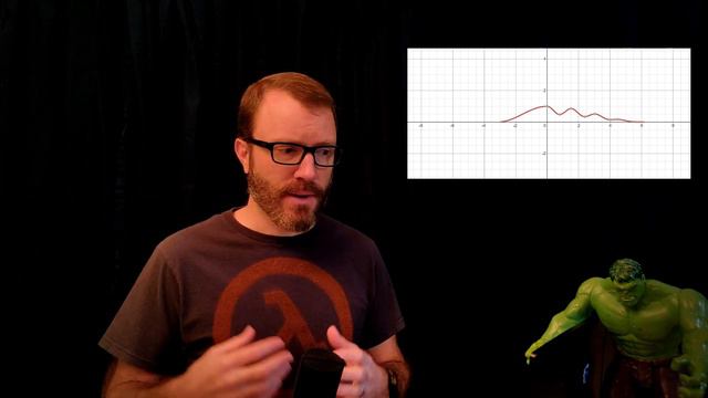 Shockwave Shader Graph - How to make a shock wave shader in Unity URP⧸HDRP