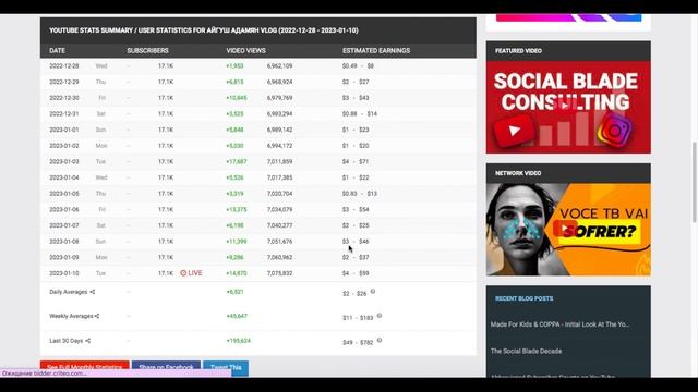 Сколько зарабатывает на Youtube Айгуш Адамян Vlog смотреть онлайн