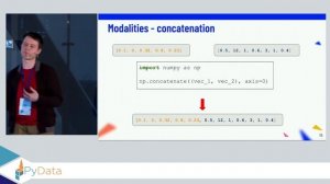 It is never too much: training deep learning models with more than one modality - Adam Słucki