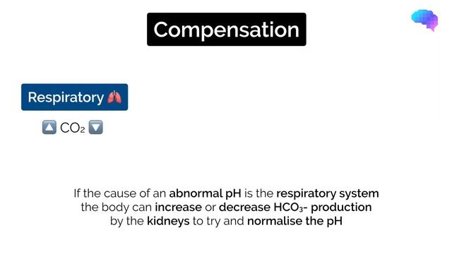 Анализ газов артериальной крови смотреть онлайн