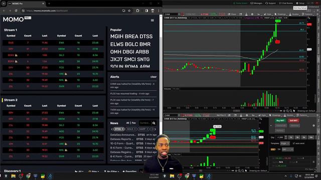 Live Day Trading Like A Pro