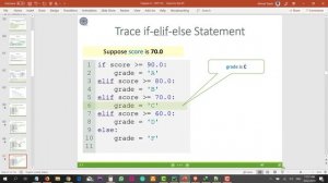 CPIT110 Chapter 4 (#44): 4.7 Nested if and Multi-Way if-elif-else Statements