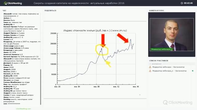 Куда вложить деньги - Базовые принципы инвестирования