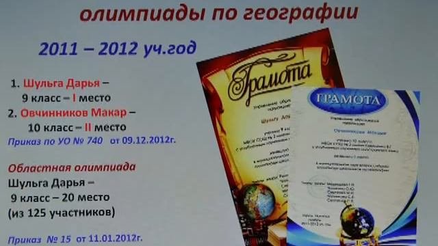 Тащенко Елена Юрьевна