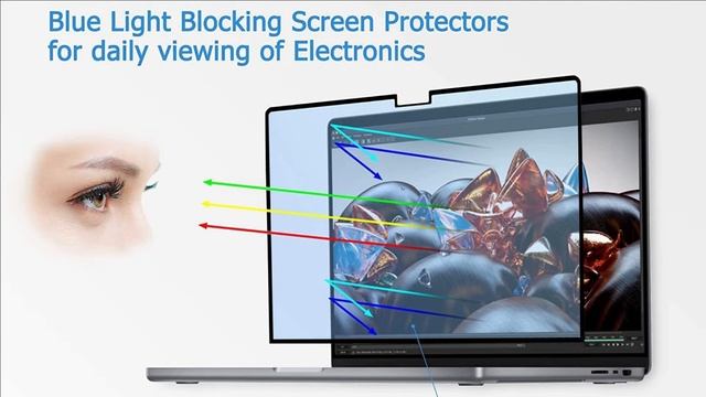 4 Best Screen protectors for M2 MacBook Air 13.6 inches in 2022 смотреть онлайн