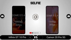 Infinix GT 10 Pro vs Tecno Camon 20 Pro 5G