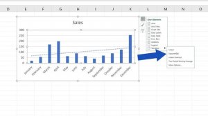 How to Add a Trendline in Excel