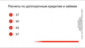 ПЛАН СЧЕТОВ БУХГАЛТЕРСКОГО УЧЕТА | БУХГАЛТЕРСКИЙ УЧЕТ ДЛЯ НАЧИНАЮЩИХ | БУХУЧЕТ ДЛЯ НАЧИНАЮЩИХ