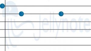 How to play Main Theme - Flute Version by Forrest Gump  on Guitar tabs