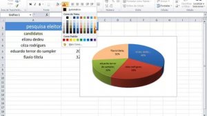 Excel 2010 aula 4 de 8 - gráficos por William Azarado