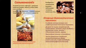 видеолекции кишечные инфекции