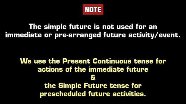 Simple Future Tense || Future Indefinite Tense || 'Be Going to' смотреть онлайн