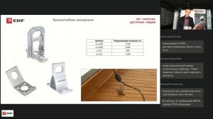 Арматура СИП для различных вариантов монтажа