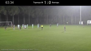 Александр Салугин - голы / Aleksandr Salugin - goals