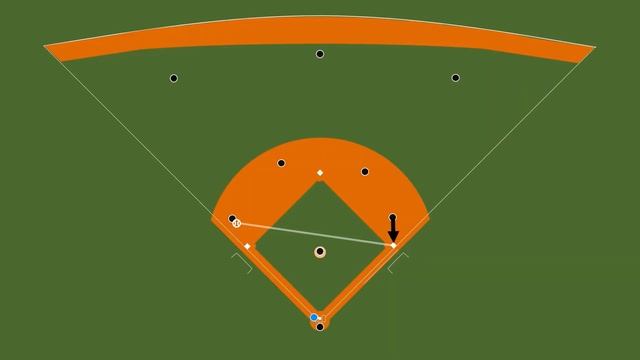 Baseball Rules for Beginners | Easy Explanation