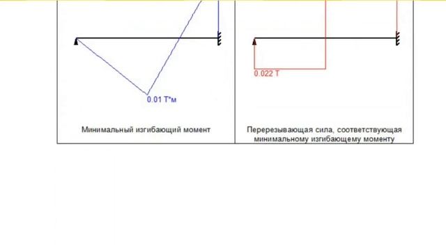 Кровмонтаж и Мороз Алексей: разоблачение