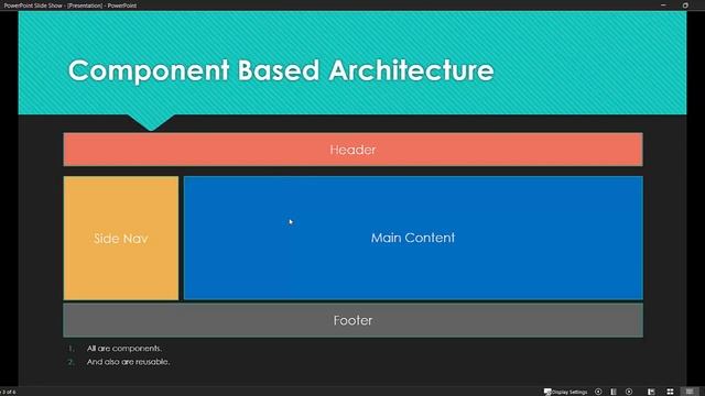 ReactJS Tutorial | Introduction | Part 1