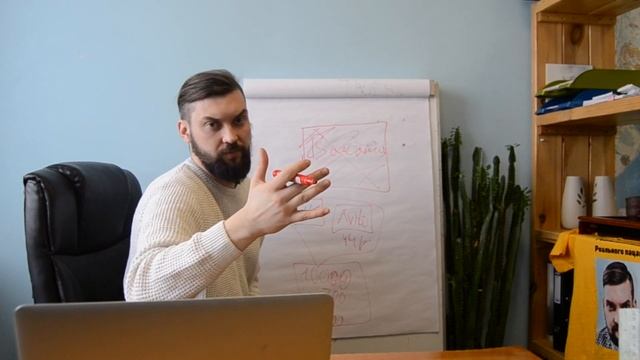 Написание вакансии Найм персонала 2020 Бизнес по франшизе Вторсырье, переработка картона, макулатур