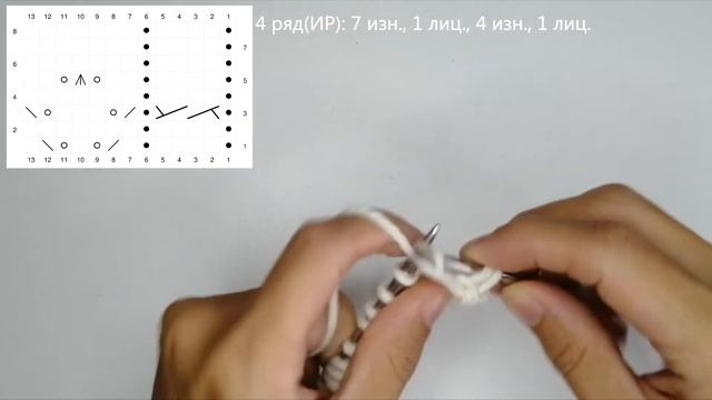 Узор спицами из мохера для кардигана, свитера, жилета. Ажурные элементы и коса.