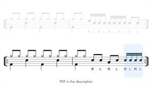 40 Easy Drum Fills for Beginners — Play-Along Exercises 🥁