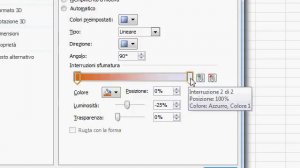 Excel 2010 - creazione grafici