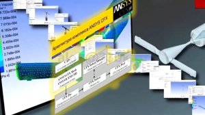 CAD_CAM_CAE системы, ANSYS CFX. Пример презентации магистерской работы.