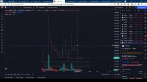 Terra Luna Сlassic (Терра Луна Классик) -  VSA обзор цены и прогноз по LUNC, LUNA 2.0, USTC, ANC