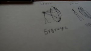 Зеркала времени