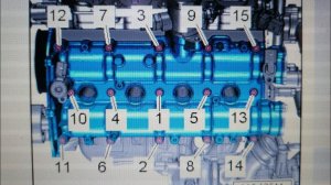 AUDI, VW, SKODA CAXA 1,4 TFSI, TSI сборка после ремонта ГБЦ. (часть-1)